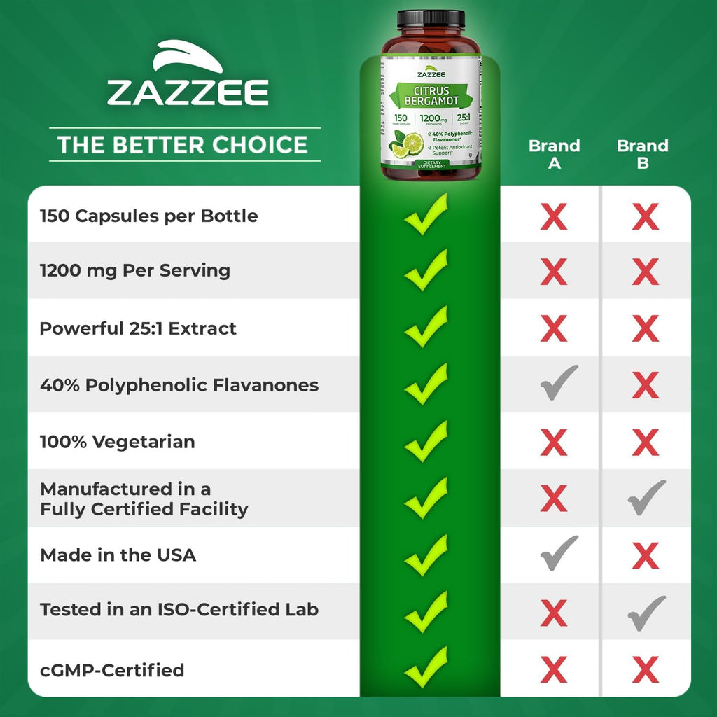 Zazzee Extracto de Bergamota Cítrica 25:1 - 1200 mg, 40% Flavanonas Polifenólicas, 150 Cápsulas Veganas