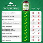 Zazzee Extracto de Bergamota Cítrica 25:1 - 1200 mg, 40% Flavanonas Polifenólicas, 150 Cápsulas Veganas