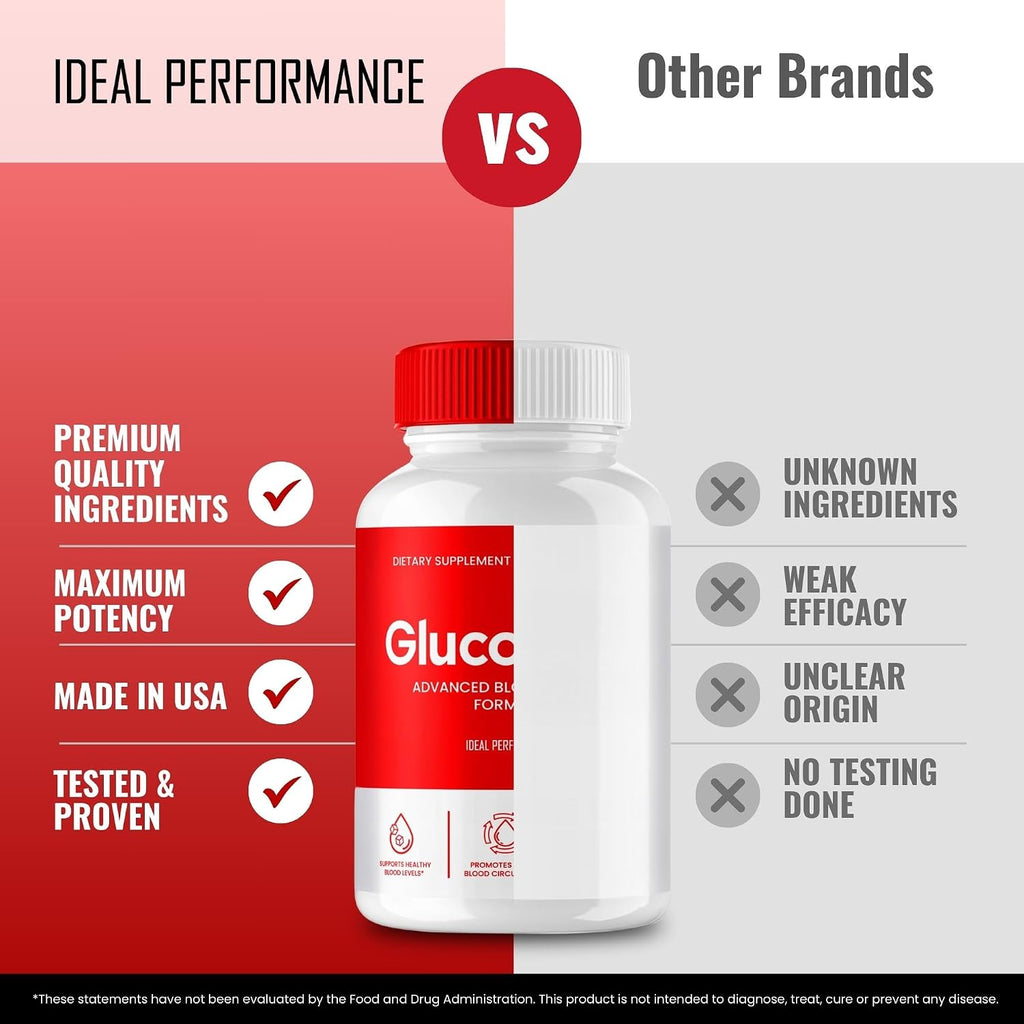 Gluco Ally Cápsulas - Suplemento de Bienestar y Salud