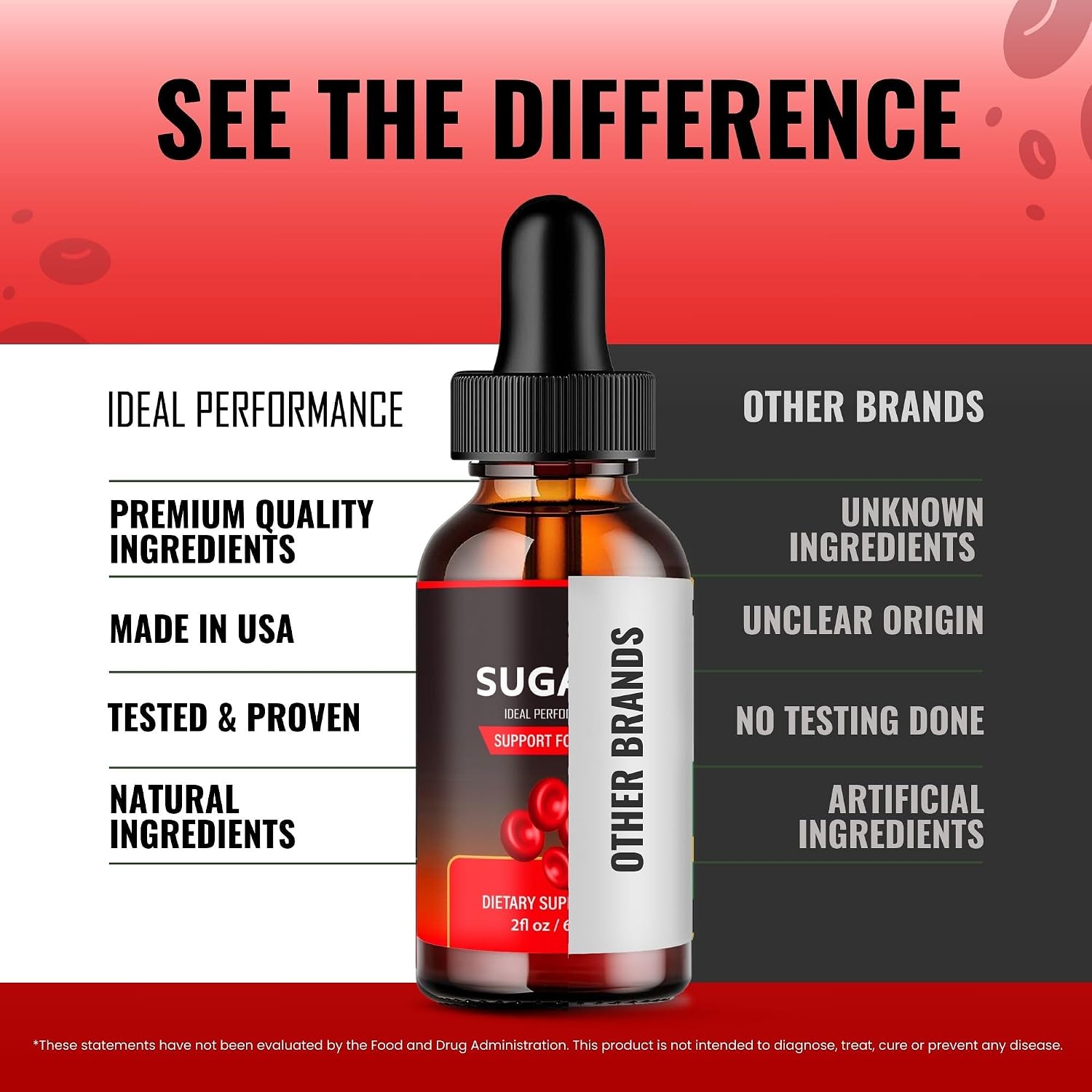 Sugar6 Drops - Complemento Alimenticio Líquido para el Apoyo del Azúcar en Sangre