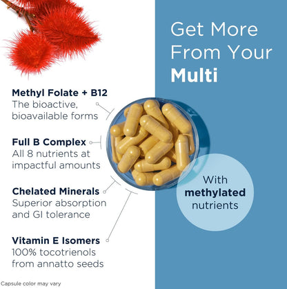 Designs for Health Multivitamínico Metilado – Vitamina C: contribuye al funcionamiento normal del sistema – Image 3