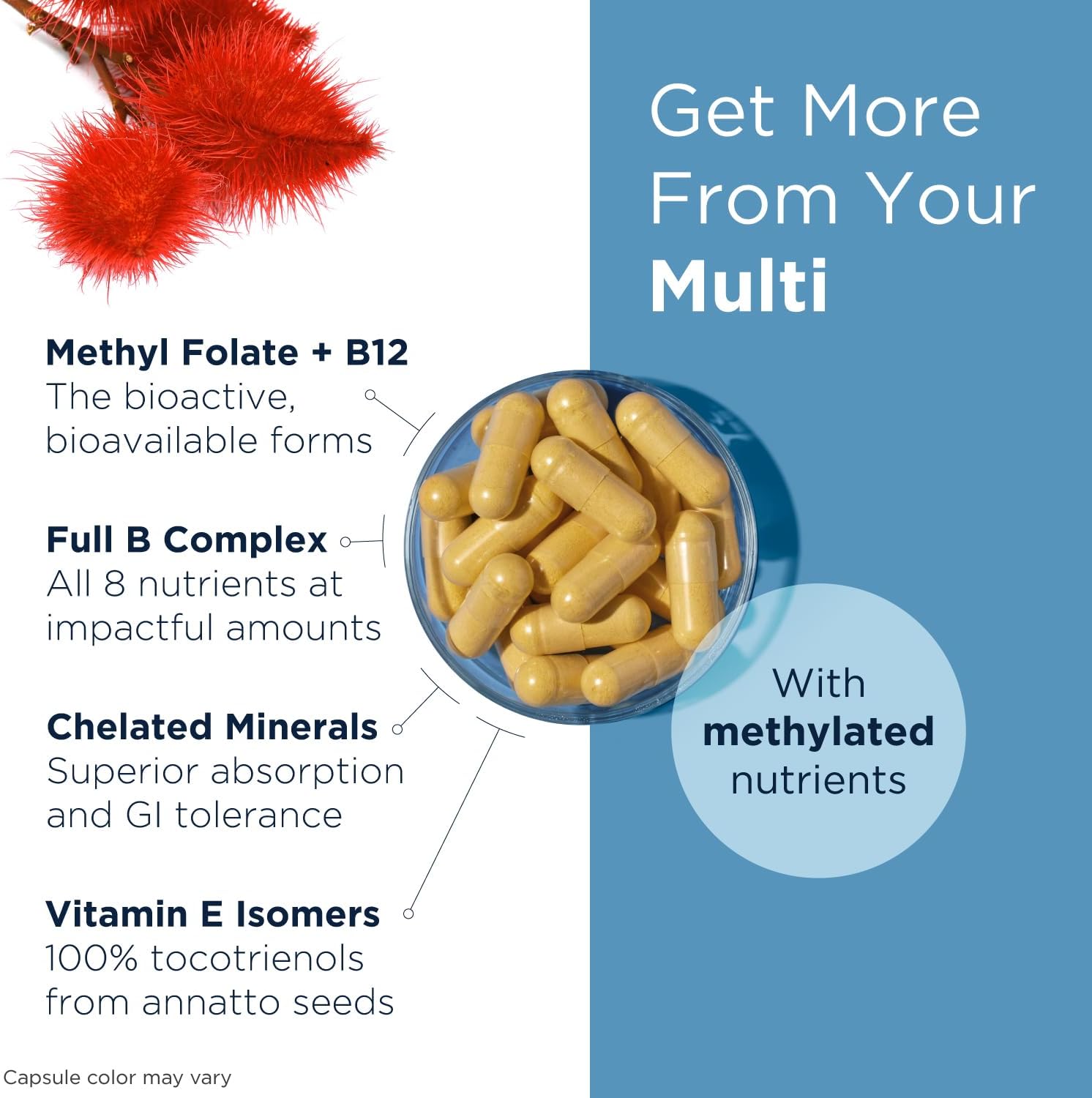 Multivitamínico Metilado para Mujeres y Hombres - Sin Hierro - 60 Cápsulas | Designs for Health