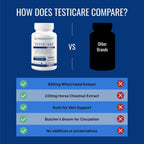 Approved Science TestiCare – Apoyo Venoso Testicular con Castaño de Indias y Hamamelis – 3 Botellas (135 Cápsulas) – Vegano