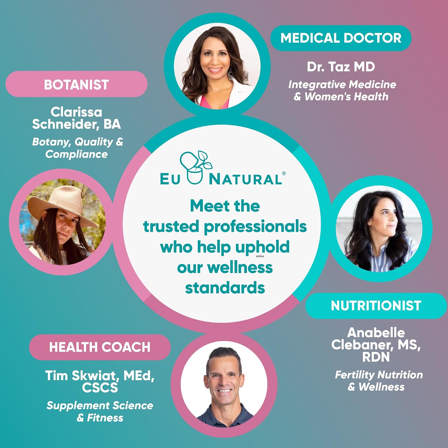 Regulate MAX Myo-Inositol y D-Chiro Inositol en Polvo para Mujeres con Vitamina D y Folato, sin Sabor, 60 porciones
