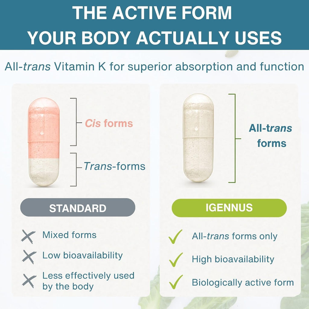 Igennus Complejo de Vitamina K de Alta Potencia, K1 y K2 (MK-4 y MK-7), 90 Cápsulas