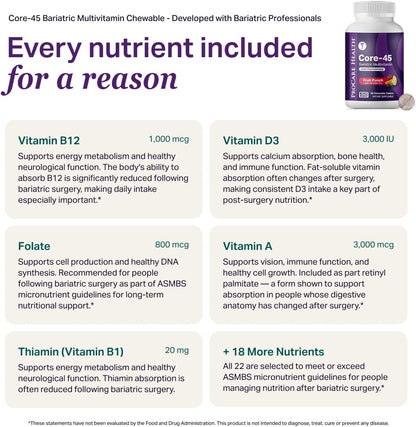 ProCare Health Multivitamínico Bariátrico – Sin calcio: El calcio se excluye deliberadamente para no interferir – Image 5