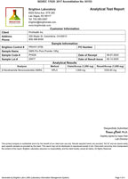 ProHealth NMN Pro Powder (100 Gramos) - Uthever® NMN