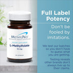 MethylPro L-Metilfolato 2.5 mg – 30 Cápsulas