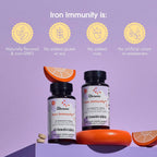 I'm Nutrients Iron Immunity | Hierro para Niños con Vitamina C y D3 | 60 Comprimidos Masticables