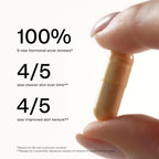 CLEARSTEM - MINDBODYSKIN Hormonal Acne Supplement (No 5-HTP) - Natural DIM Supplement - Skin Care Vitamins - Hormone Balance, Antioxidants - Gluten Free, Cruelty Free - 30 Servings, 90 Capsules