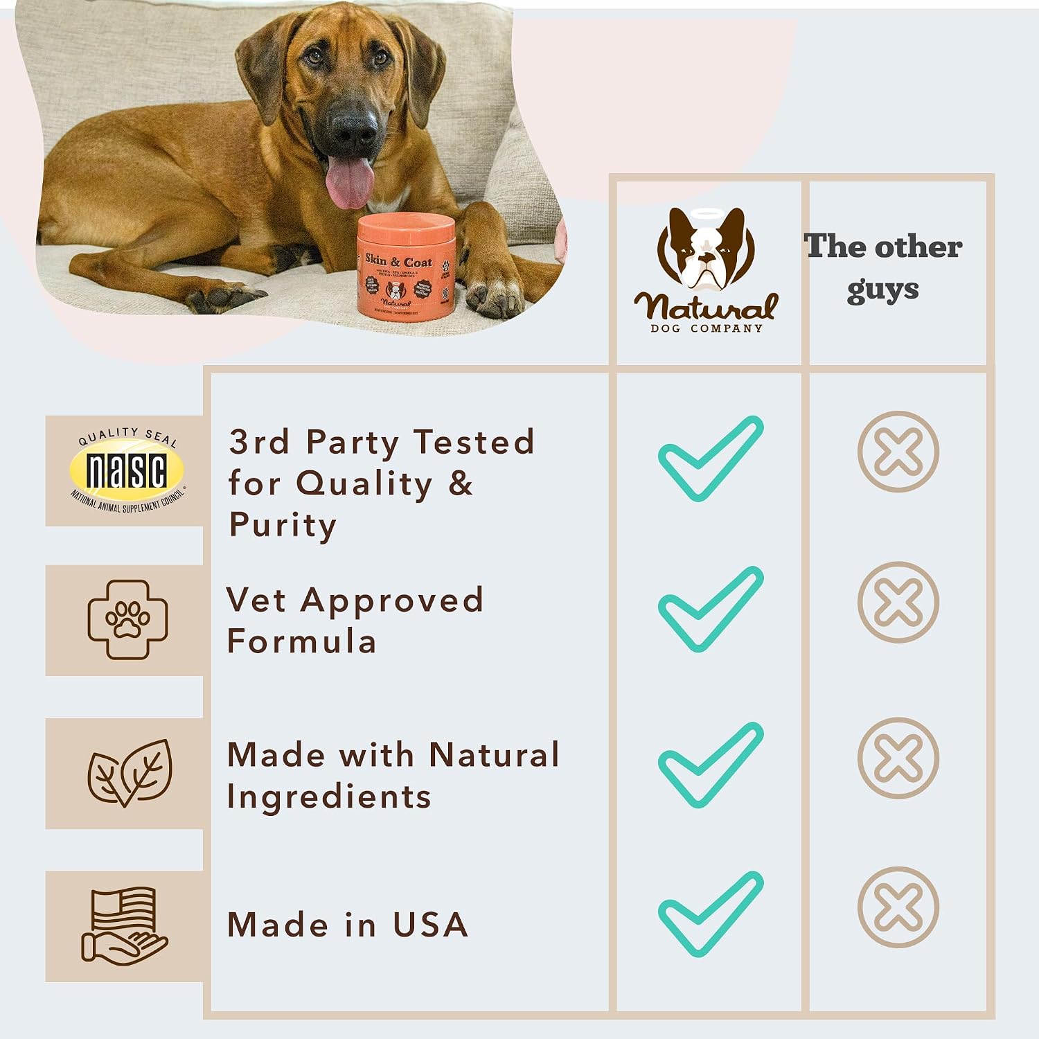 Natural Dog Company – Complemento de Aceite de Salmón Omega 3 para Perros, Piel y Pelaje, 90 masticables