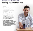Vitals Hair Vitamin con Biotina y Bloqueadores DHT (60 Cápsulas)