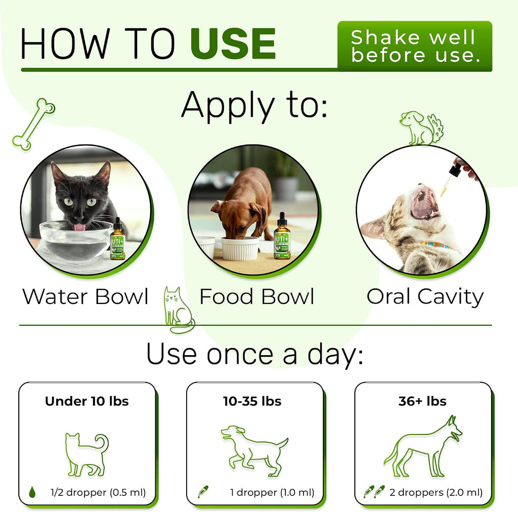 Suplemento Urinario para Perros y Gatos – Cuidado de Riñones y Vejiga con Arándano – 60 ml
