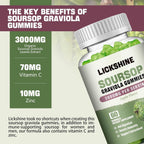 lickshine 2 Pack Gominolas de Graviola - 3000mg Extra Fuerte con Vitamina C y Zinc - Apoyo Digestivo e Inmunitario - Sin Azúcar, No GMO, Vegano, 120 unidades