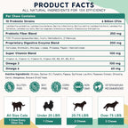 ZEBORA Probióticos para Perros y Gatos - 6 Mil Millones UFC con Enzimas Digestivas y Prebióticos - 120 Masticables