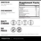 BioActive Vitamin B Complex - Complejo B Metilado con Metilfolato y 3 Formas de B12 - Triquetra Health