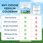KEDISOM Colostro Bovino en Polvo - Grass-Fed, Liposomal, 60% IgG, 3000 mg, 50 Porciones