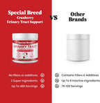 Tratamiento Urinario para Perros con Arándano Rojo – Salud de Vejiga y Riñones – Special Breed