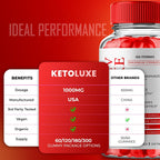 Keto Luxe + Gummies (2 Pack)
