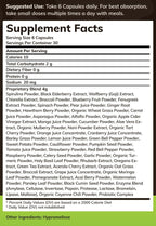 Texas SuperFood - Original Superfood Capsules, Red and Green, 180 Count