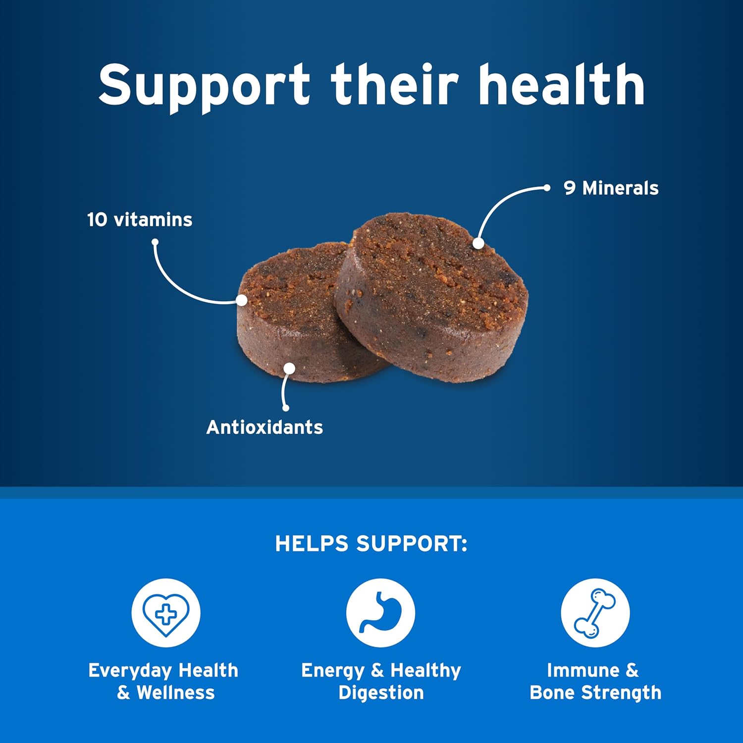 Pet Protect Multivitamínico para Perros, Masticables Blandos Formulados por Veterinarios, Sabor a Pollo (120 unidades)