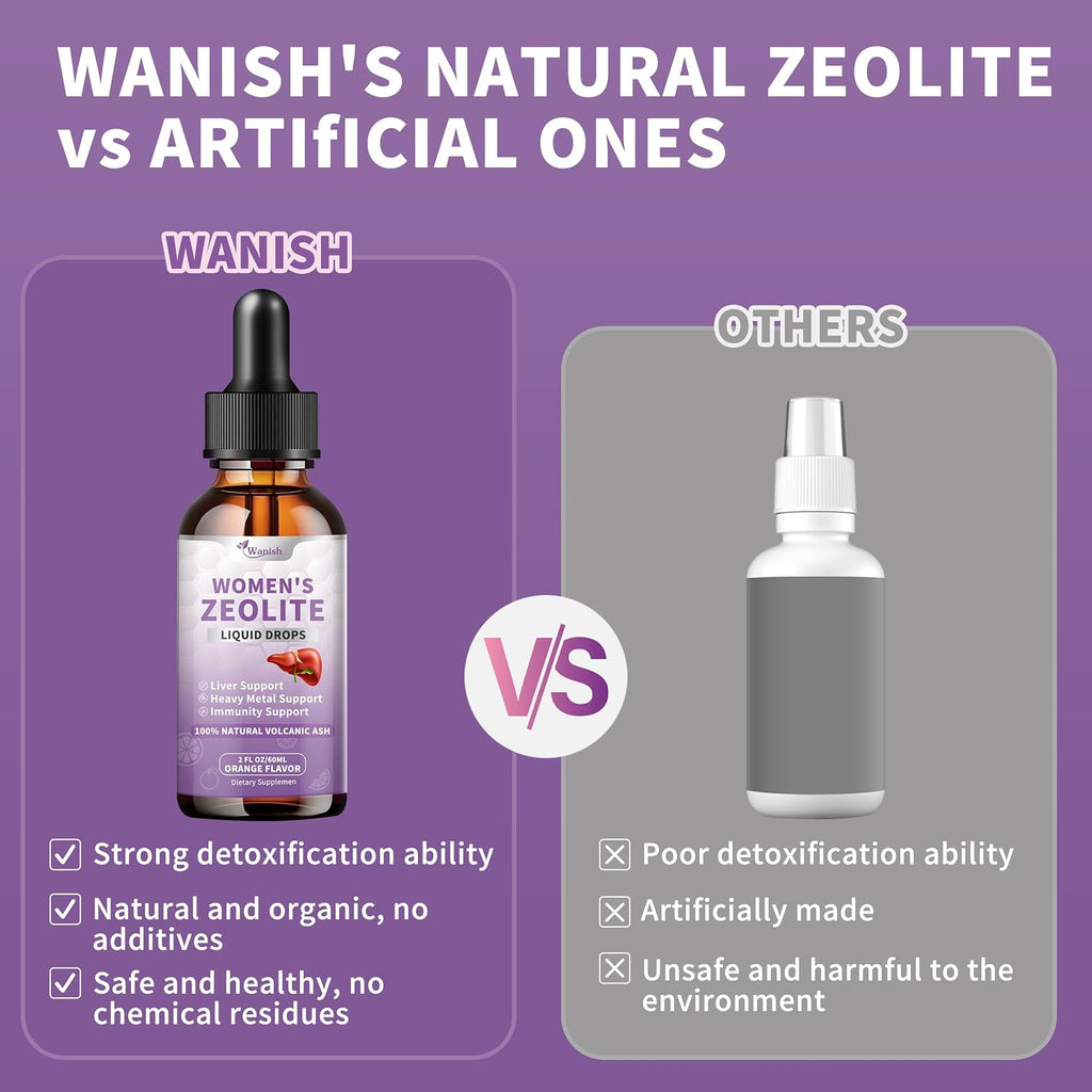 Zeolite Drops para Mujeres - 99%+ Ceniza Volcánica Natural Pura, Vegano, Sin OGM, Sin Azúcar (60 ml)