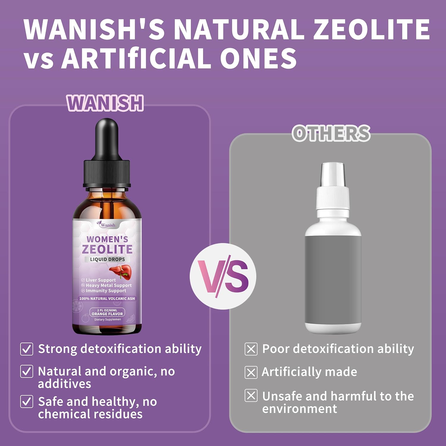Zeolite Drops para Mujeres - 99%+ Ceniza Volcánica Natural Pura, Vegano, Sin OGM, Sin Azúcar (60 ml)
