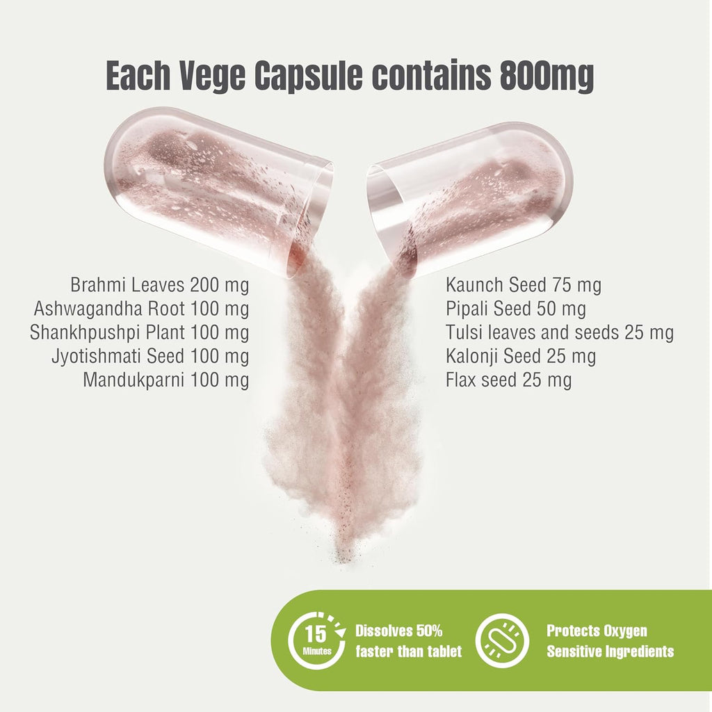 Herbsforever Omega Mente - 90 Cápsulas Vegetales, 800 mg