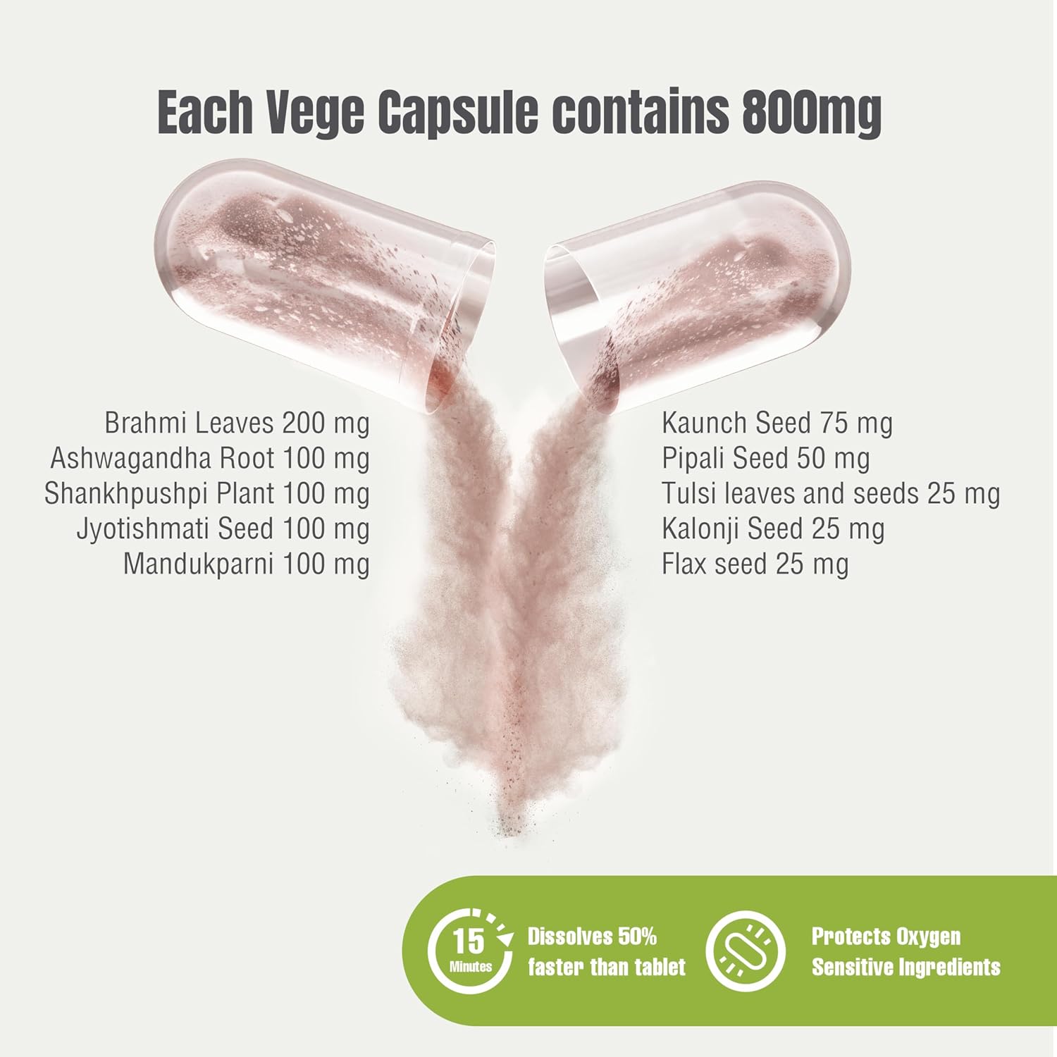 Herbsforever Omega Mente - 90 Cápsulas Vegetales, 800 mg