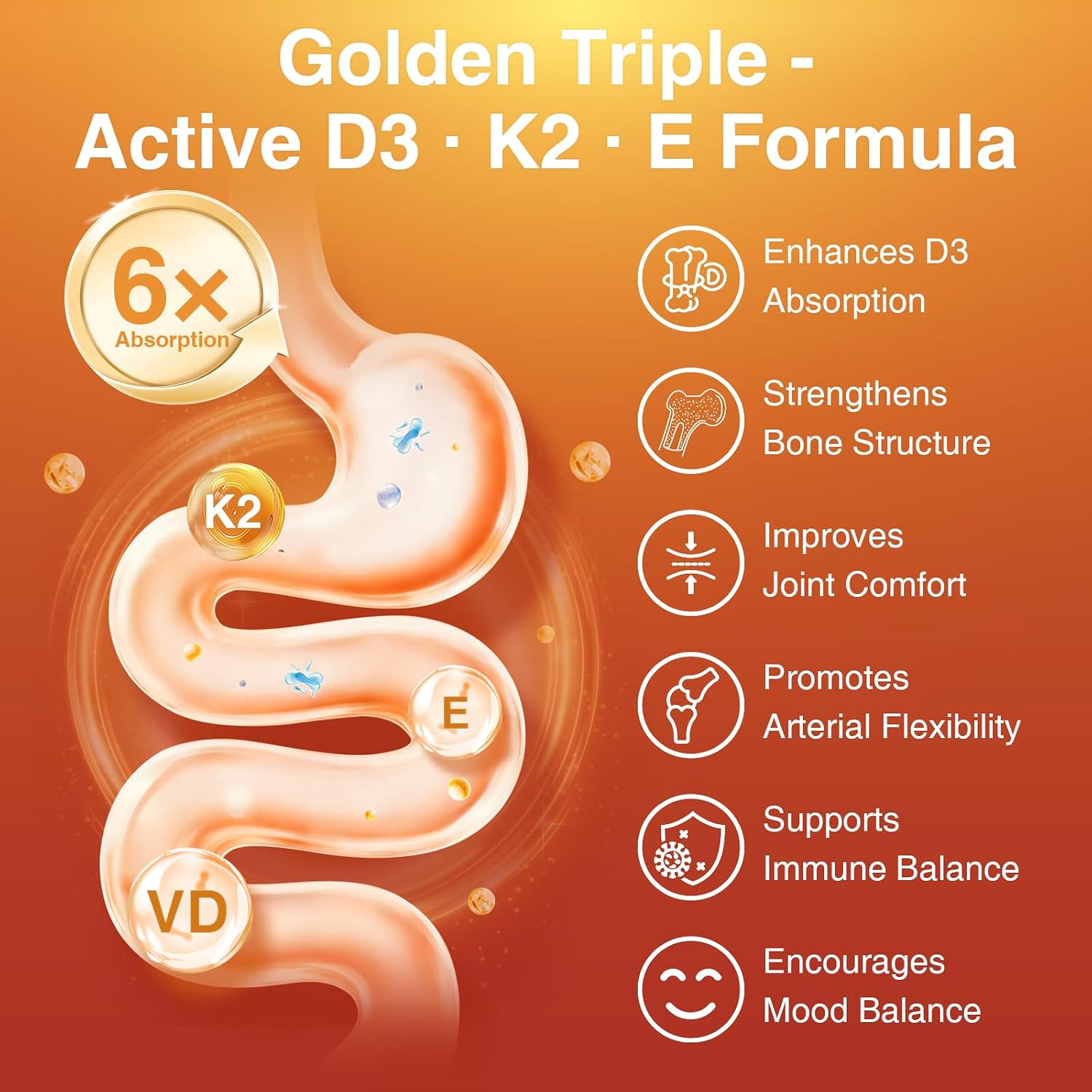 DRFOSTER Vitamin D3 & K2, High-Potency 125mcg D3 & 100mcg K2 (MK7), Advanced Bone & Heart Support Formula with Vitamin E, Folic Acid & Methyl B12, 120 Capsules