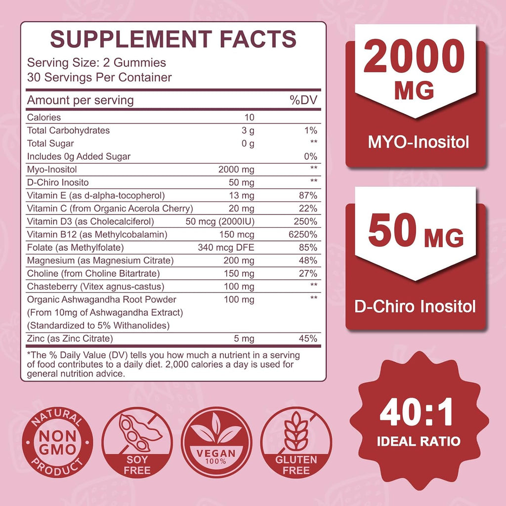 Myo-Inositol & D-Chiro Inositol Gummies 2000mg + 50mg | MICYDELAS