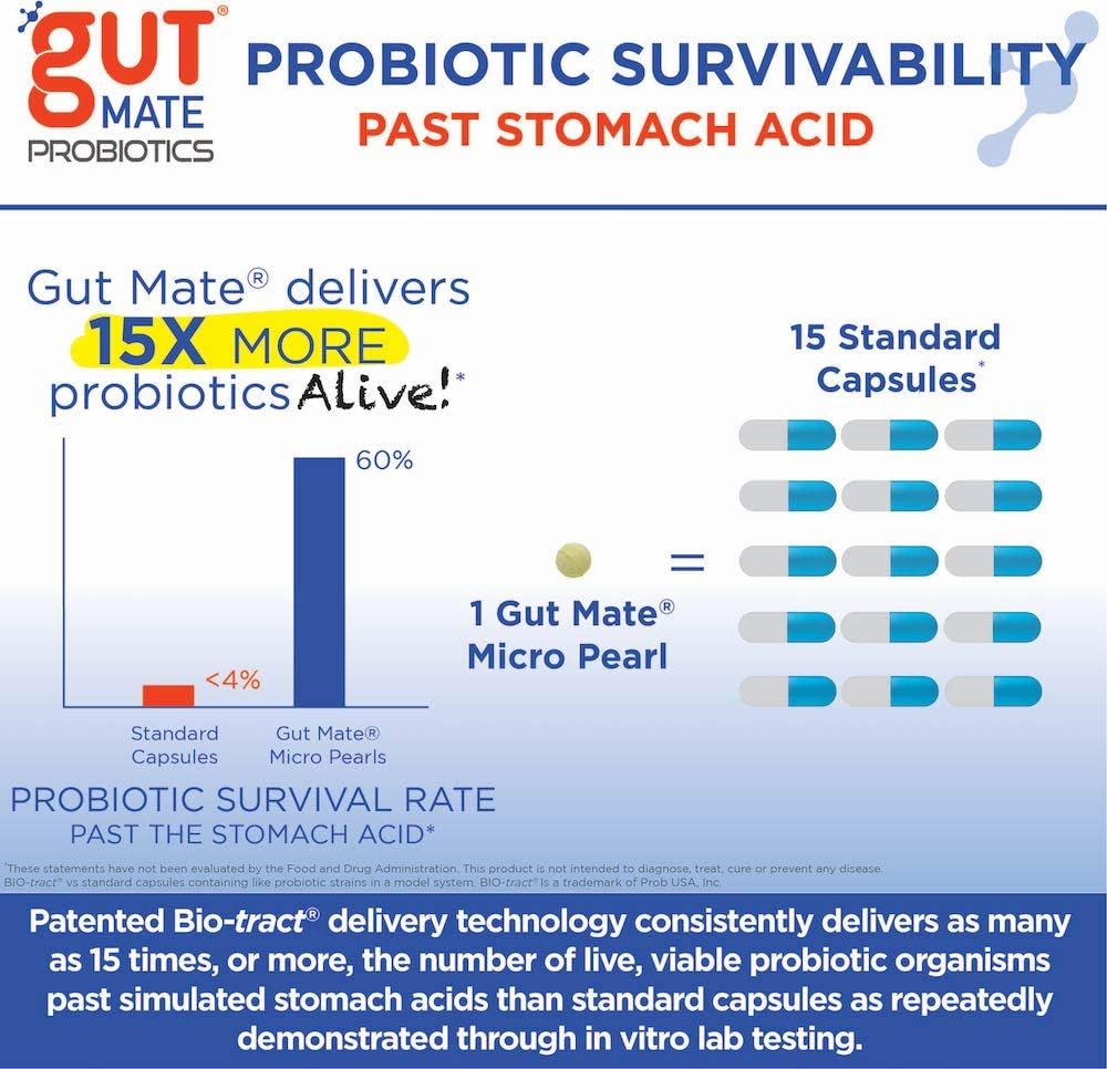 Gut Mate® Probióticos – 20 Cepas, Tecnología BIO-Tract