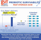 Gut Mate® Probióticos – 20 Cepas, Tecnología BIO-Tract
