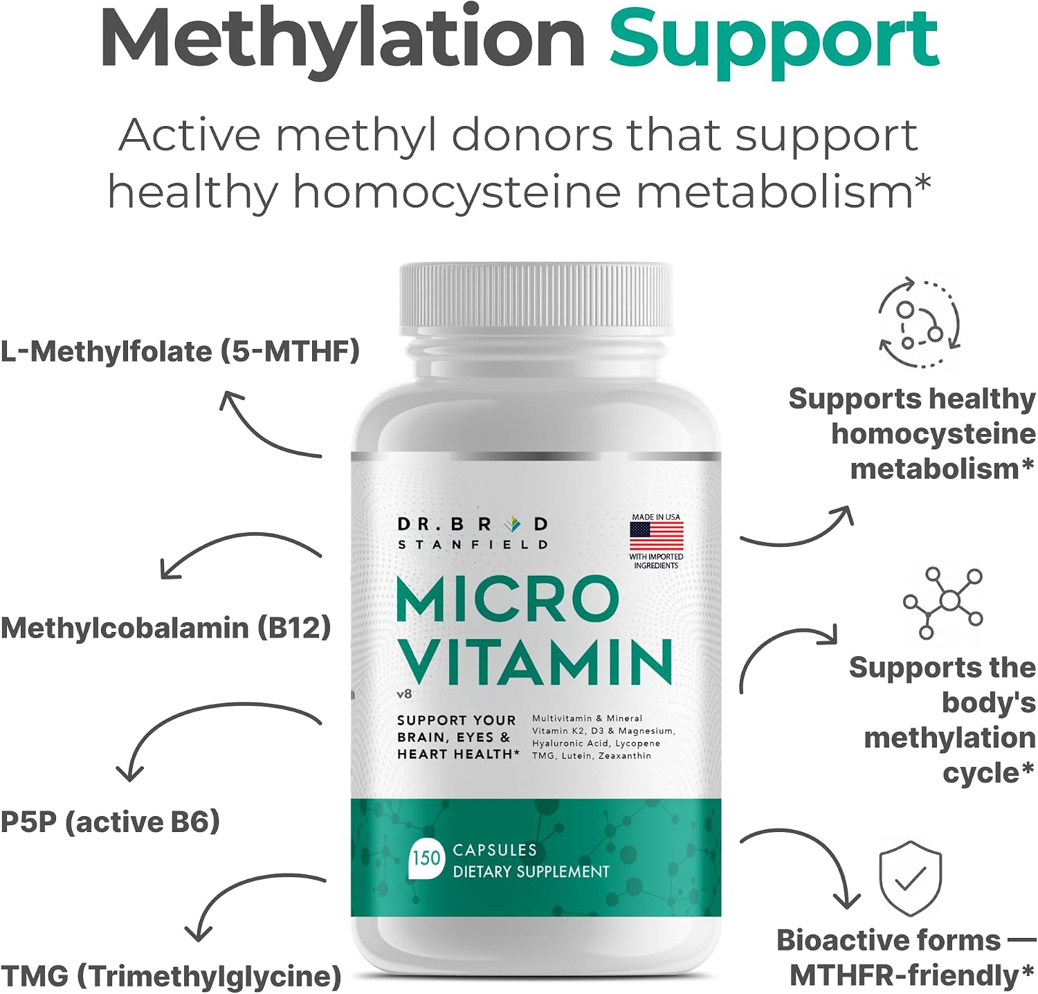 Dr Brad MicroVitamin | Multivitamínico metilado + luteína/zeaxantina + D3/K2
