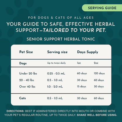 Animal Essentials Senior Support para Perros y Gatos - Suplemento Herbal – Image 5