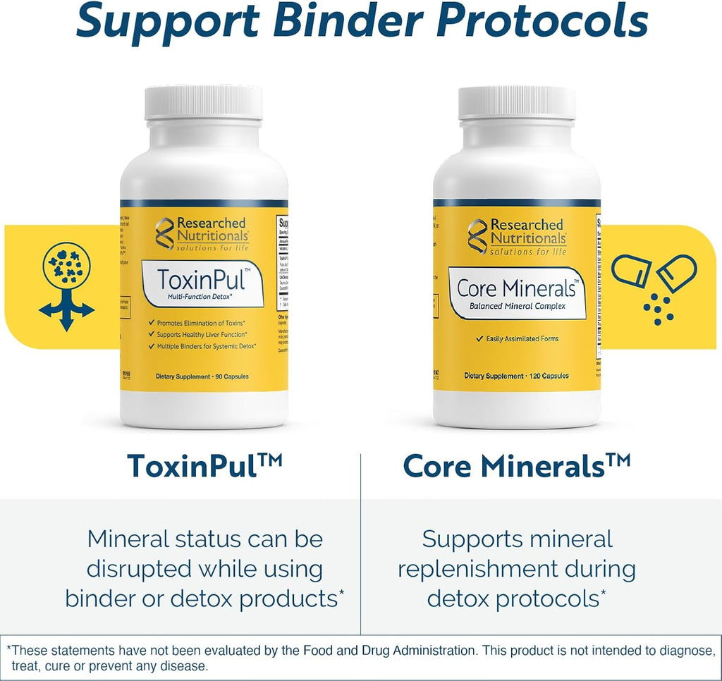 Core Minerals - Suplemento de Minerales Traza con Vitamina D3, Magnesio Glicinato y Yodo (120 Cápsulas)
