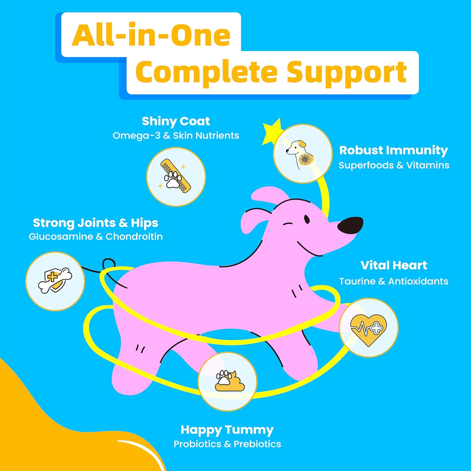 PAWIZON Multivitamínico Completo para Perros con Superfoods, Probióticos y Glucosamina - 120 Chewables