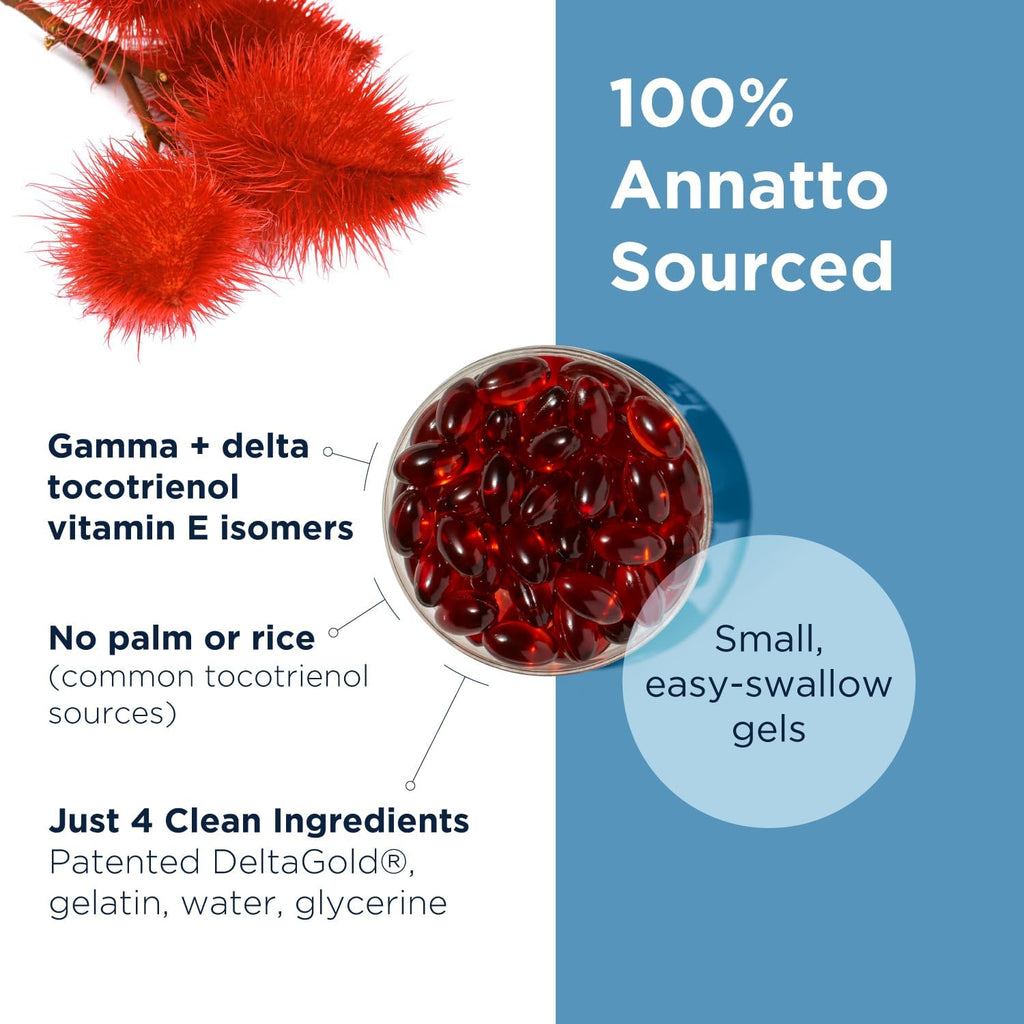 Designs for Health Annatto-E 300 mg Tocotrienols - DeltaGold Vitamin E Complex Supplement with Delta + Gamma Tocotrienols - Cardiovascular, Healthy Aging + Antioxidant Support - Non-GMO (30 Softgels)