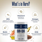 Healthy Pup Suplementos de Aceite de Pescado para Perros - 180 Golosinas Masticables - Omega 3, EPA, DHA, Biotina y Vitamina E - Piel y Pelaje Saludables
