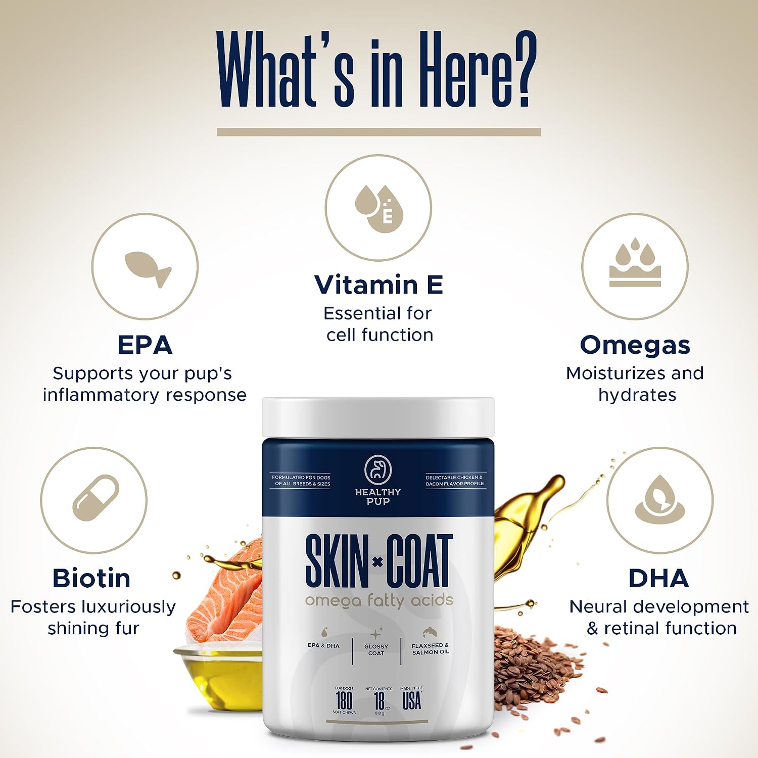 Healthy Pup Suplementos de Aceite de Pescado para Perros - 180 Golosinas Masticables - Omega 3, EPA, DHA, Biotina y Vitamina E - Piel y Pelaje Saludables