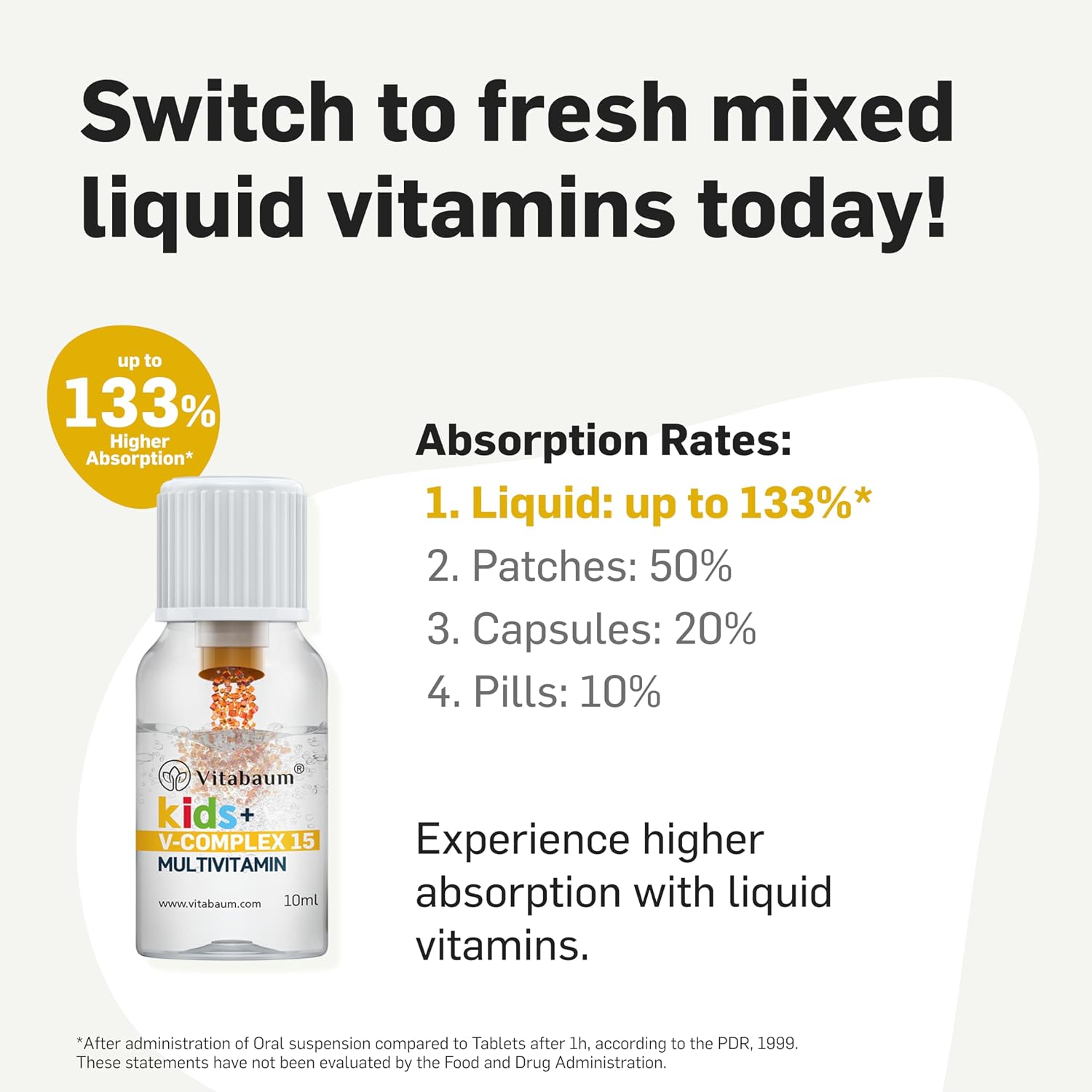 Vitabaum® Multivitamin Kids – Vitaminas infantiles para un crecimiento saludable – 30 viales – 10 ml cada uno – Sistema innovador Twist and Mix™ para una absorción rápida – Vegano, sin gluten