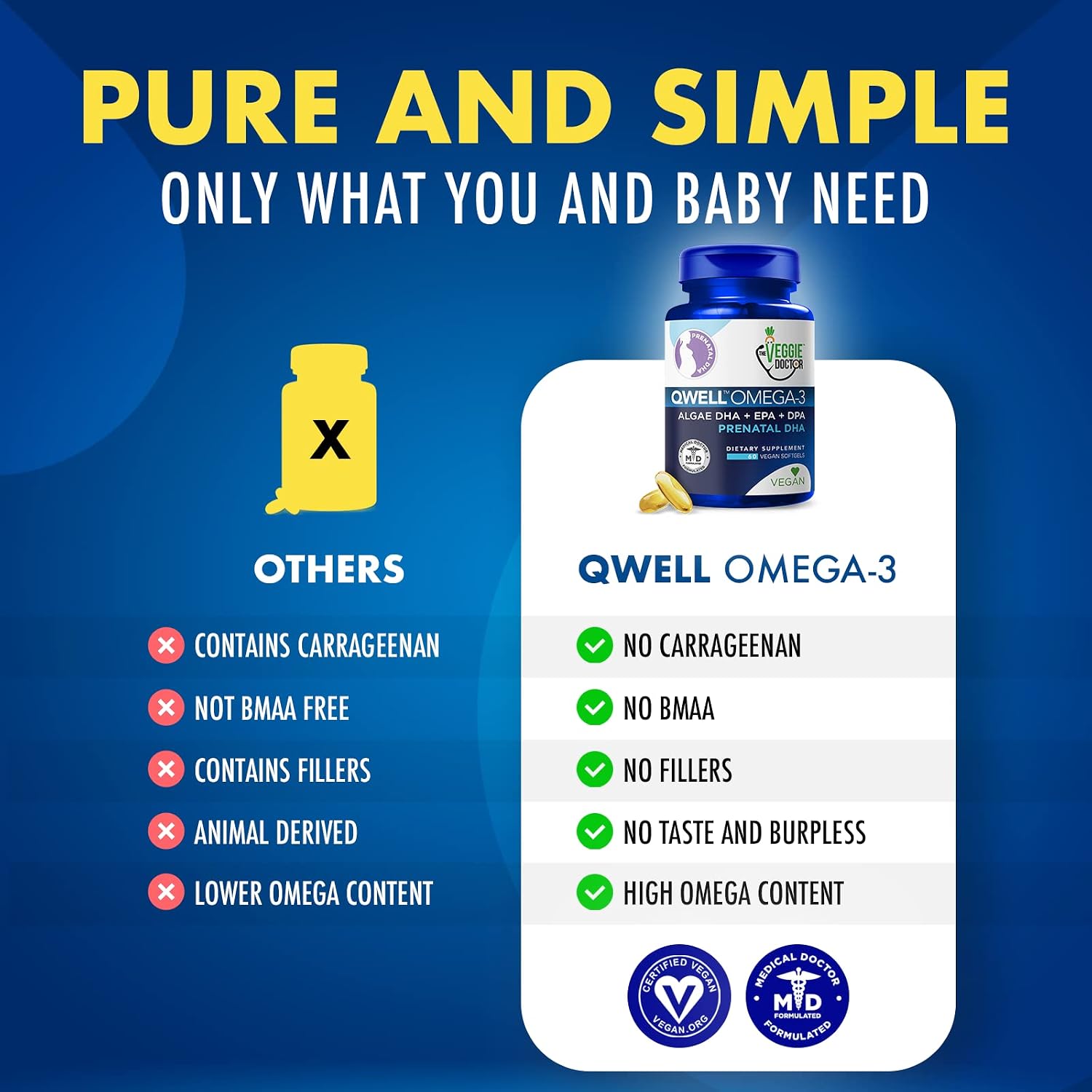 Vitaminas prenatales veganas con DHA y EPA (60 cápsulas) - Suplemento de algas con vitamina E, sin carragenina