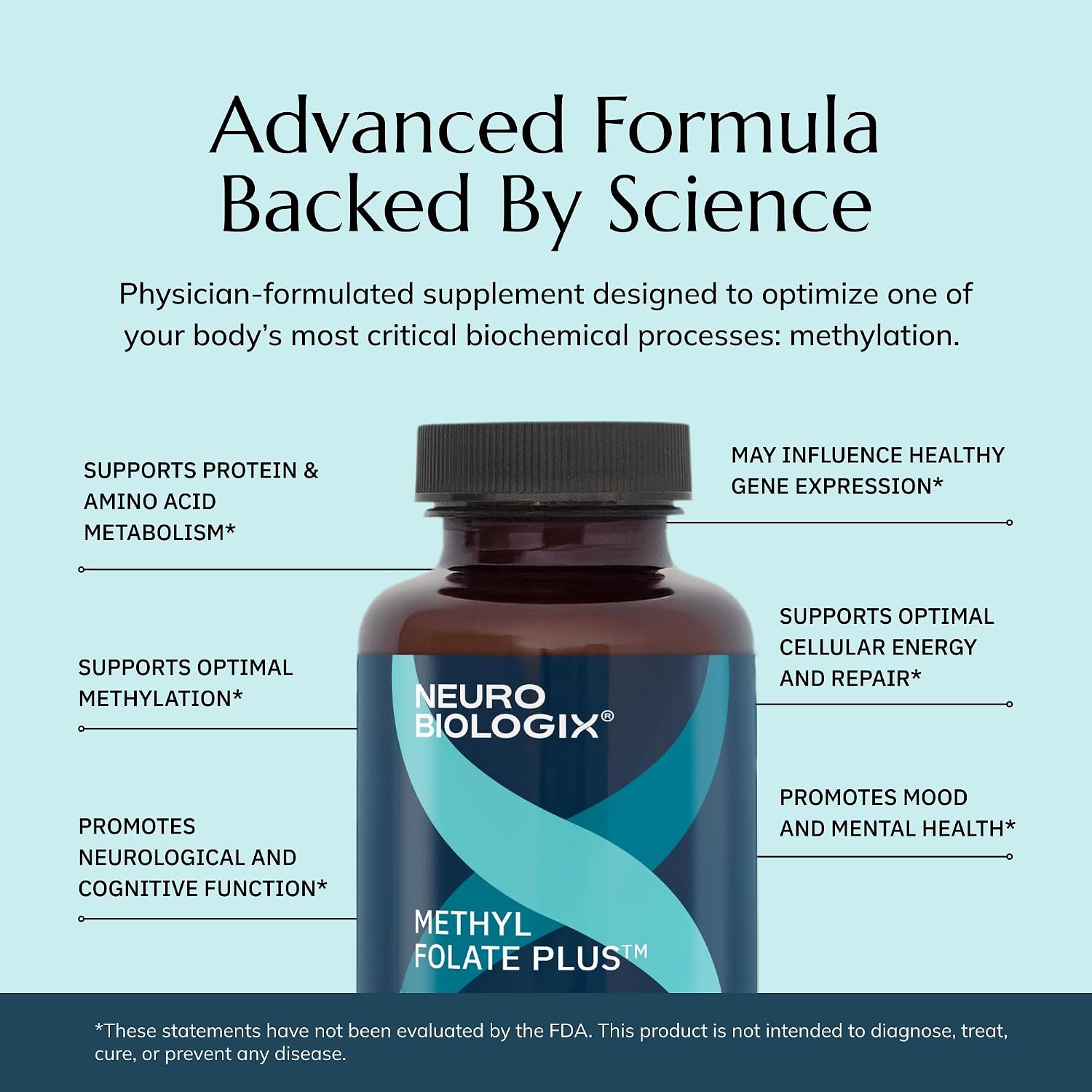 Neurobiologix Methyl Folate Plus – L-5-Methylfolate, Folinic Acid & B Vitamins Advanced Blend, 90 Capsules