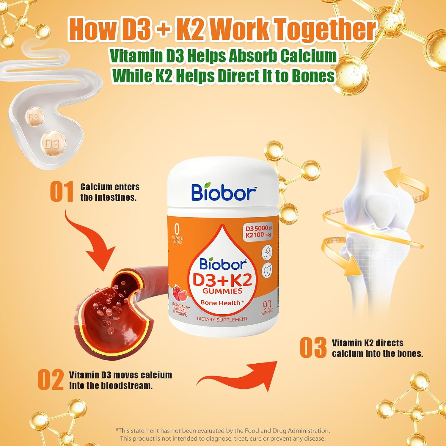 Biobor Natural Vitamin D3 K2 Gummies, 5000 UI D3 + 100 mcg K2 (MK-7), 90 Gominolas