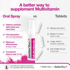 BetterYou MultiVit - Spray Oral Multivitamínico Completo 25ml