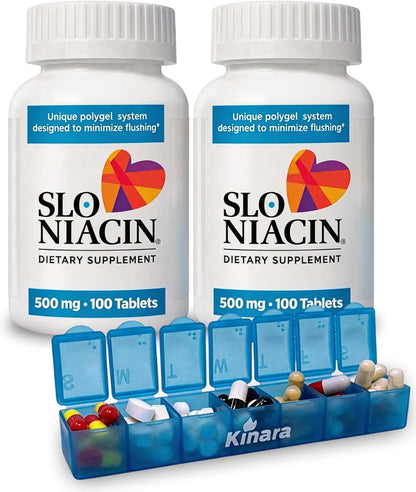 Slo-Niacin Niacina de Liberación Lenta 500 – Metabolismo energético: la niacina contribuye al metabolismo – Image 1