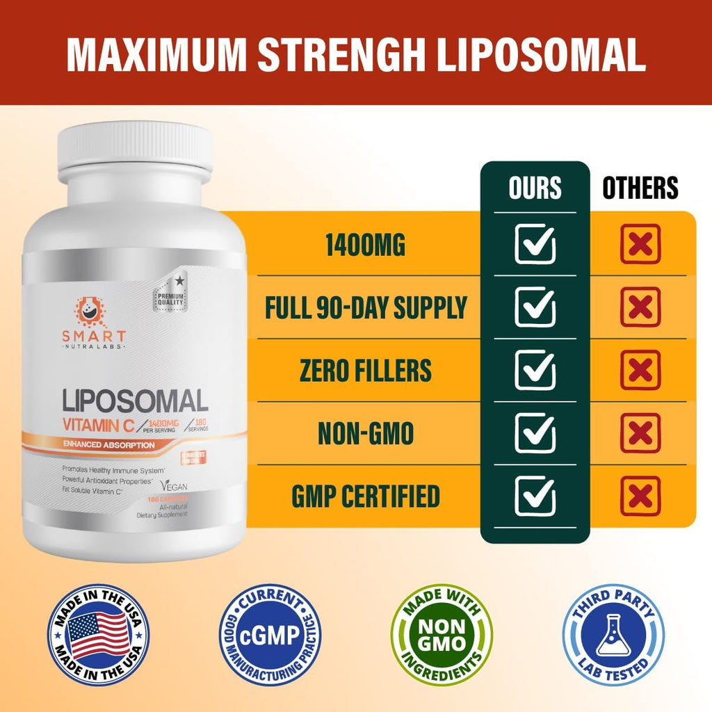Liposomal Vitamin C 1400mg, 180 Cápsulas Veganas - Smart Nutra Labs