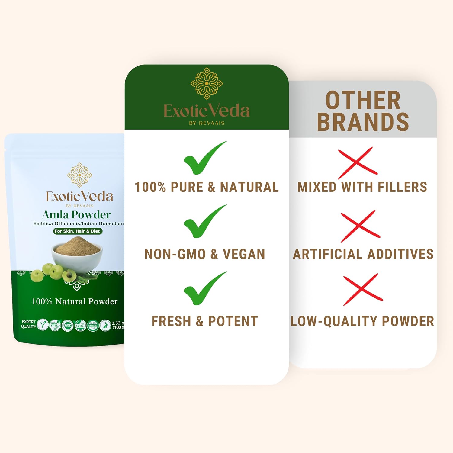 Exotic Veda Polvo de Amla Puro - 100g (100% Natural)