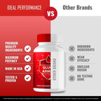 Gluco Armor Advanced Blood Formula, 60 Cápsulas