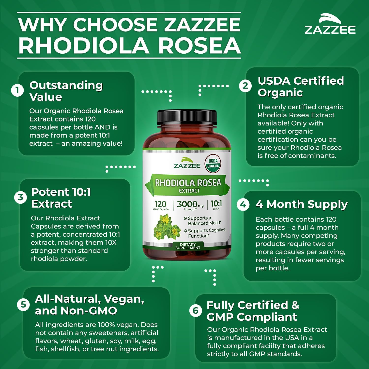 Zazzee Rhodiola Rosea Orgánica Extracto 10:1 – 120 Cápsulas (4 Meses)